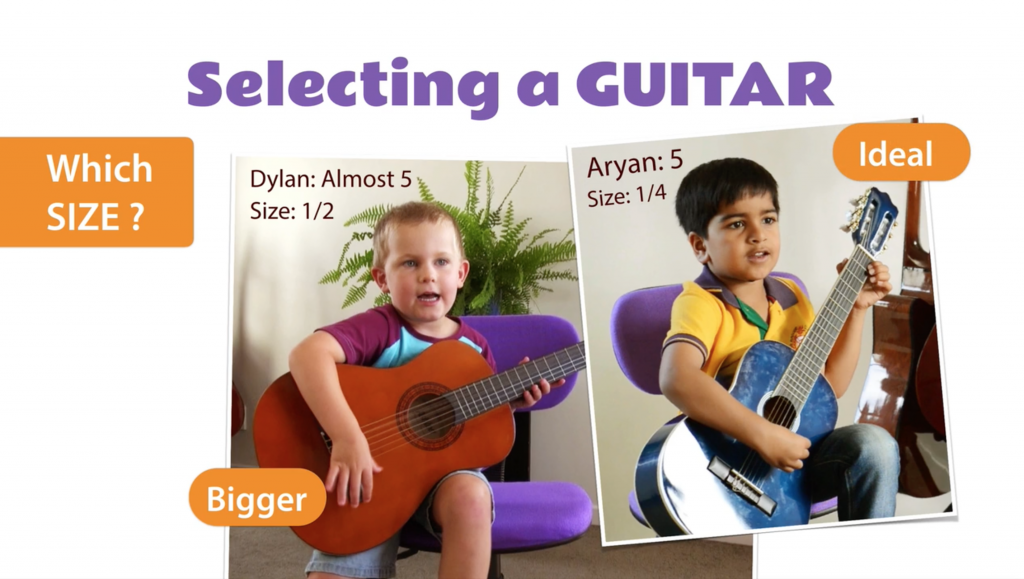 Which classical guitar to buy for a child? - Buying guide : Guitar