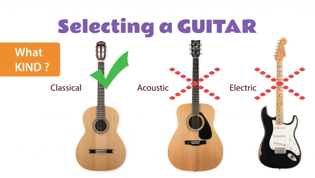 How to choose a guitar for a child | Gentle Guitar™ — Music School For