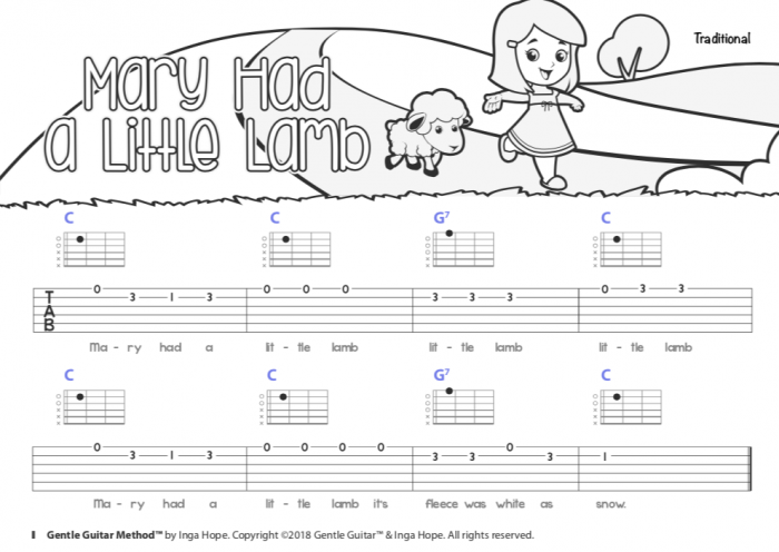SONGBOOK 1 eBook (PDF)<br/>(Ages 9-12+ )<br/> TAB Notation - Image 4
