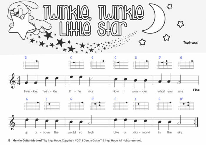 SONGBOOK 2 eBook (PDF) <br/>(Ages 9-12+ )<br/> TAB Notation - Image 4