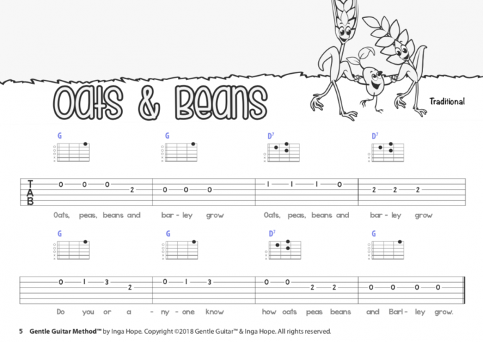 SONGBOOK 2 eBook (PDF) <br/>(Ages 9-12+ )<br/> TAB Notation - Image 2