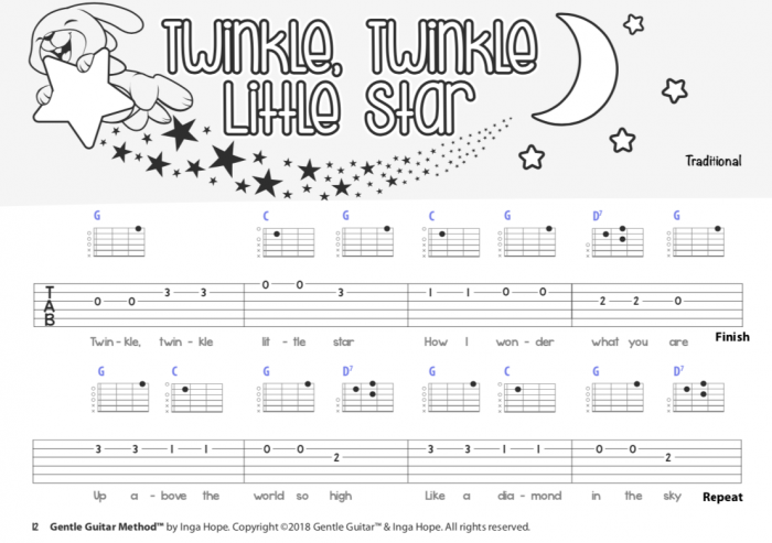 SONGBOOK 2 eBook (PDF) <br/>(Ages 9-12+ )<br/> TAB Notation - Image 3