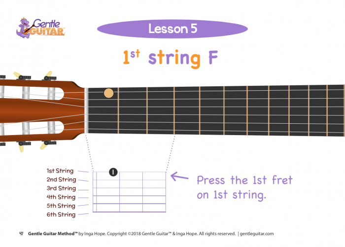 Method Book 1 eBook (PDF) (Lesson Plans 1-10) - Image 2