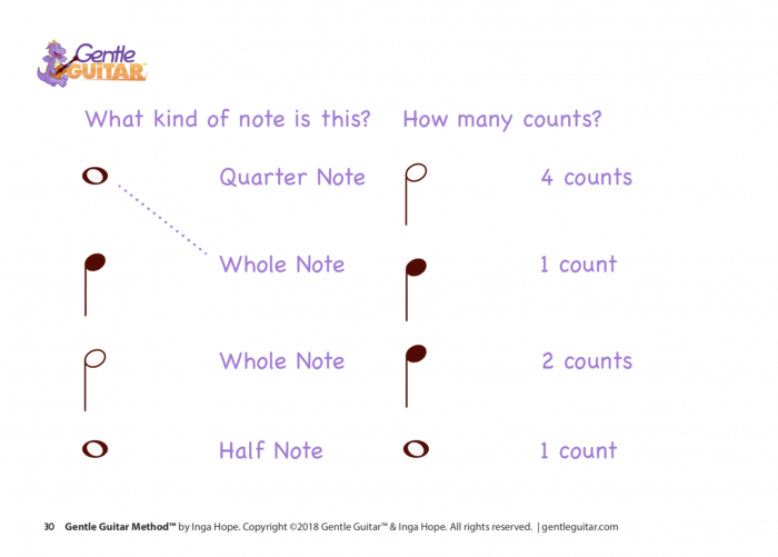Method Book 1 eBook (PDF) (Lesson Plans 1-10) - Image 9