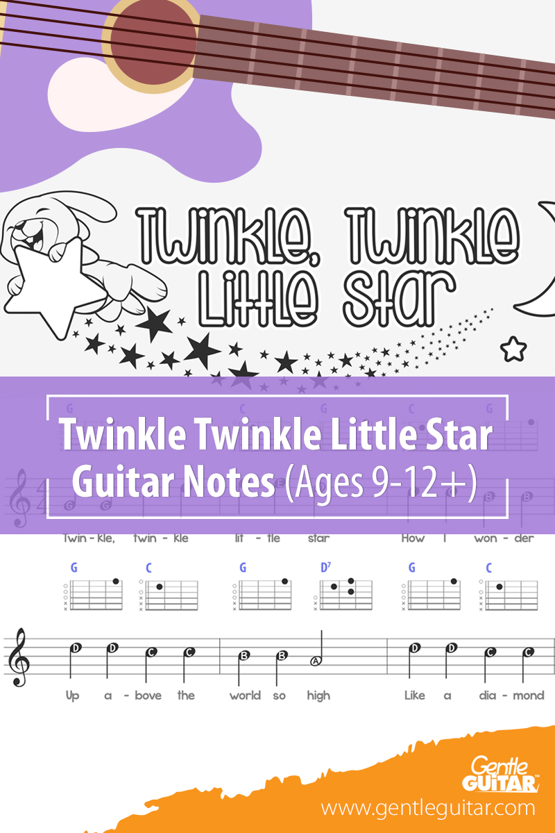 Twinkle Twinkle Little Star – Guitar Notes